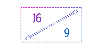 Fylgja Aspect Ratio